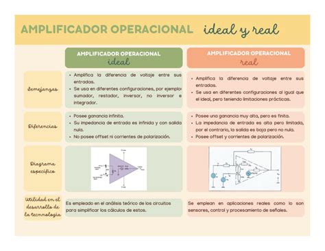 Esquema: flujo ideal vs. real de administración de medicamentos en Sename