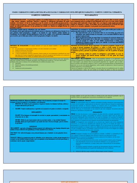 Esquema comparativo de enfoque de vulnerabilidad: antes (solo hogar) vs. ahora (multidimensional y territorial)