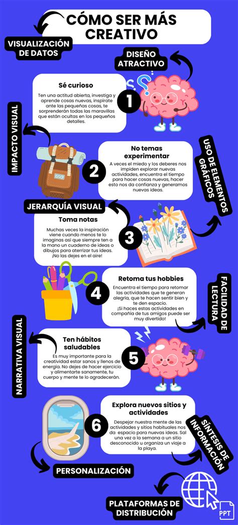 Infografía sobre características comunes del babydoll: corto, sin mangas, tul/nylon/seda, trasparencia, uso nocturno