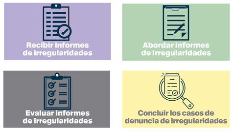 Infografía detallando el proceso de las denuncias por irregularidades financieras en el Sename y los organismos colaboradores