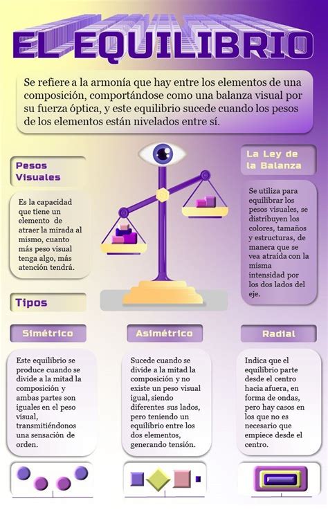 Infografía: 