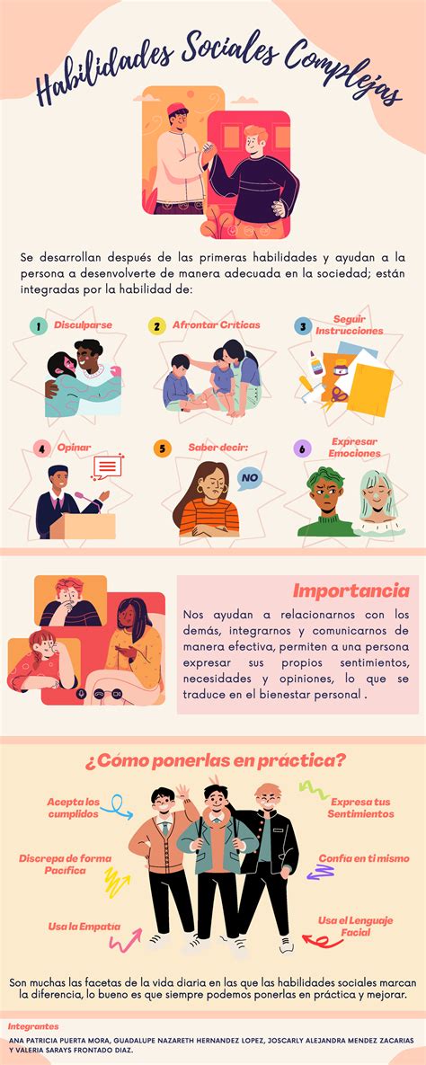 Infografía comparativa de las habilidades conceptuales, sociales y prácticas en personas con y sin discapacidad intelectual.