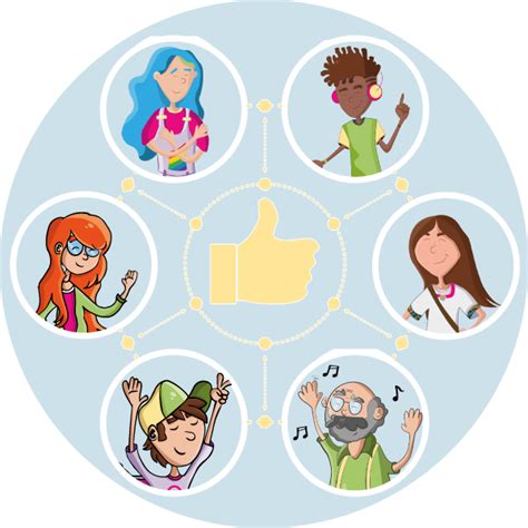 Gráfico ilustrativo de redes de apoyo para la infancia