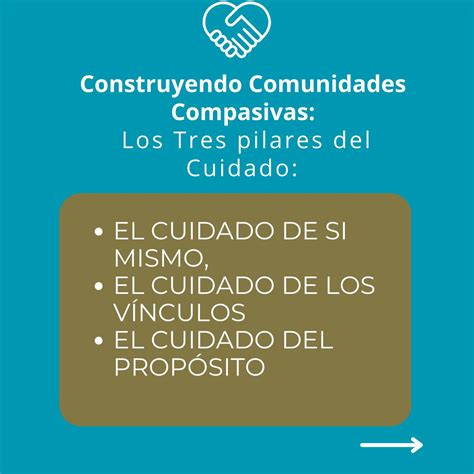 Esquema de las interacciones en una comunidad compasiva