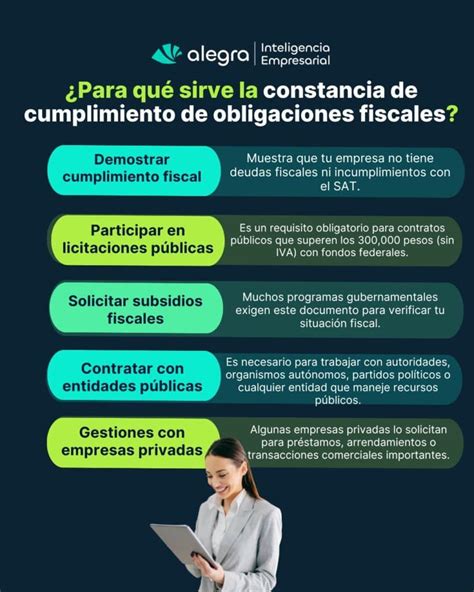 Infografía: Flujo de cumplimiento de notificaciones en casos de urgencia