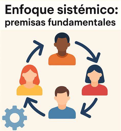 Infografía: Enfoque sistémico y relaciones