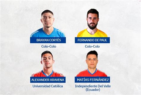 Esquema de las posibles formaciones de la Selección Chilena con los nuevos directores técnicos.