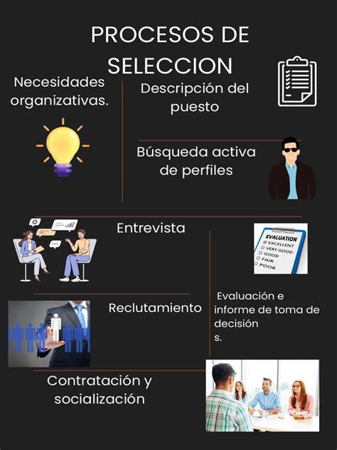 Infografía comparativa: Diferencias en recursos y resultados entre establecimientos con procesos de selección y aquellos que integran alumnos vulnerables
