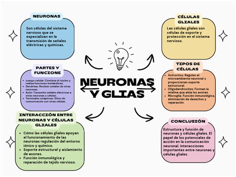 Esquema conceptual que ilustra la interacción entre la amenaza externa, la susceptibilidad intrínseca y la capacidad de respuesta (resiliencia) en un sistema social.