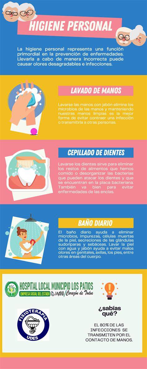 Infografía de higiene personal en adultos mayores: pautas clave