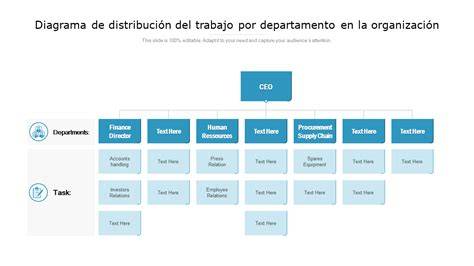Diagrama de distribución de edad de inicio y riesgos asociados