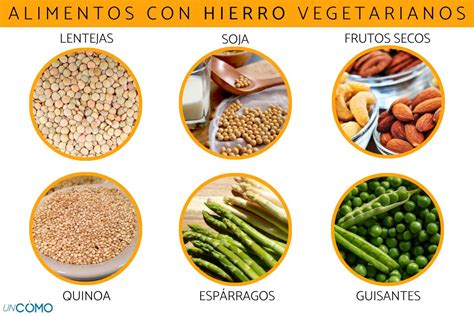 esquema de los principales grupos de alimentos vegetales ricos en hierro, calcio y omega-3