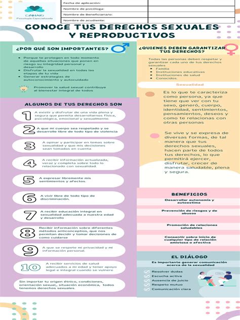 Infografía: Derechos y consentimiento en contenidos para adultos