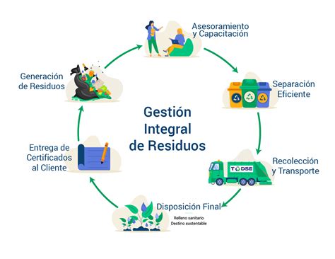 Infografía: el nuevo enfoque integral que incluye a la familia en los procesos de reparación de derechos.