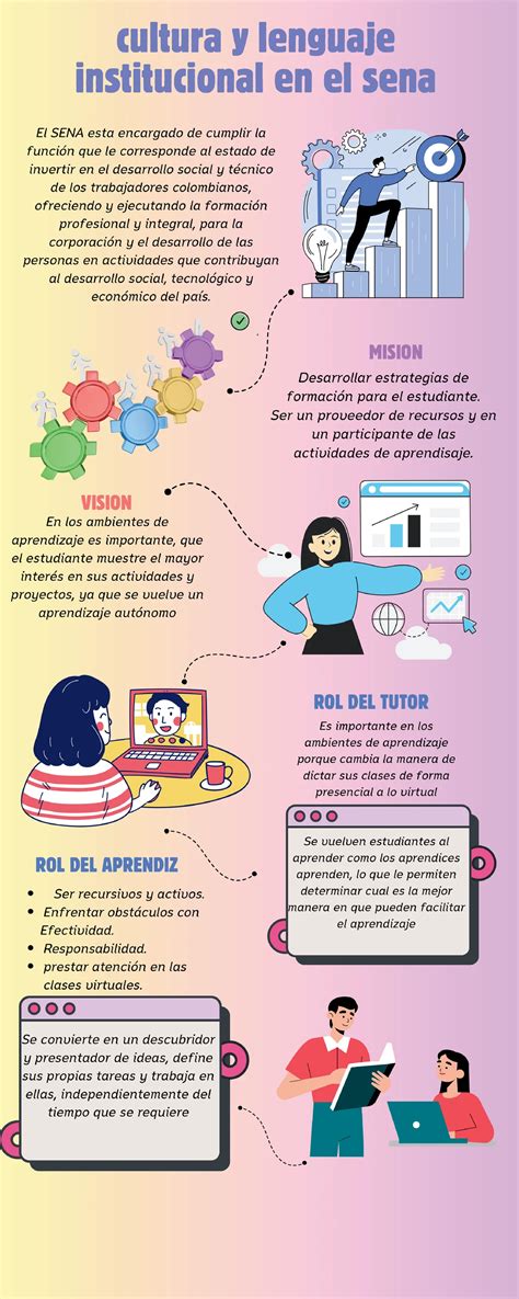 Infografía sobre la estructura del SENAME y sus flujos de protección