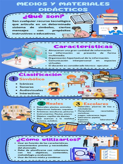 Infografía sobre las condiciones materiales y de infraestructura en los centros de protección