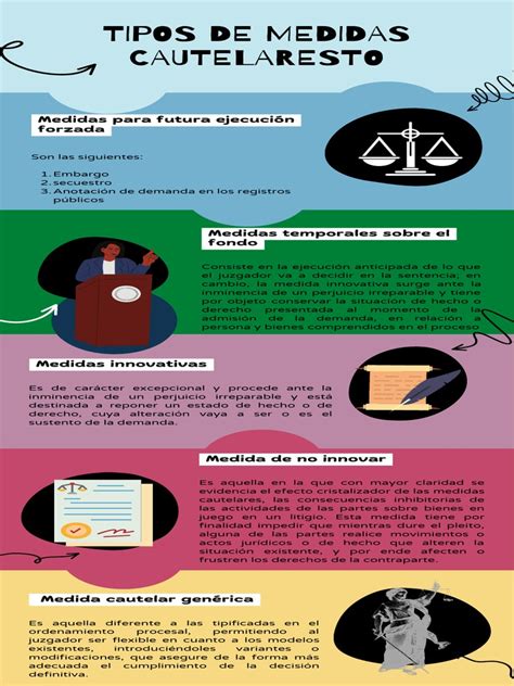 Infografía o esquema sobre los tipos de medidas cautelares y sanciones en el sistema de justicia juvenil