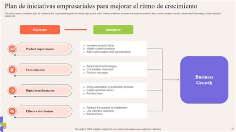 Esquema de las iniciativas para mejorar las condiciones de vida de los niños en prisión.