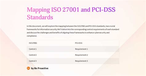 Mapa de regulaciones clave: PCI DSS, GDPR, BSA/AML e ISO 27001
