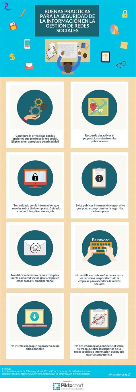 Infografía de buenas prácticas para seguridad de tarjetas: chip, biometría y políticas