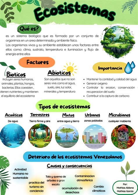 Infografía sobre la integración de XDR y MDR en un ecosistema de seguridad