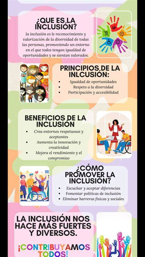 Infografía: Proceso de remodelación y objetivos de inclusión en residencias de protección