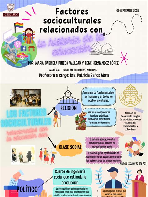 Infografía: Interacción de factores personales, ambientales y socioculturales en la vulnerabilidad