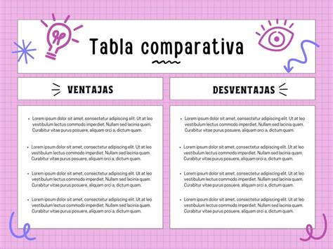 Tabla comparativa de beneficios de la VDI versus la atención en centro de salud y perfiles de pacientes beneficiados.