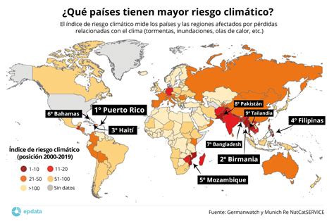 Mapa de zonas de riesgo por cambio climático en América Central.