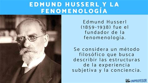 Esquema de las conexiones entre la fenomenología de Husserl y la sociología de Weber, base del pensamiento de Alfred Schütz