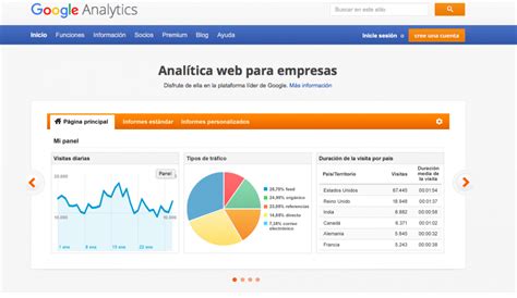 Infografía sobre el funcionamiento de Google Analytics y las cookies