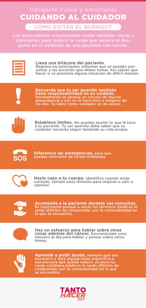 Infografía sobre el agotamiento del cuidador y sus efectos