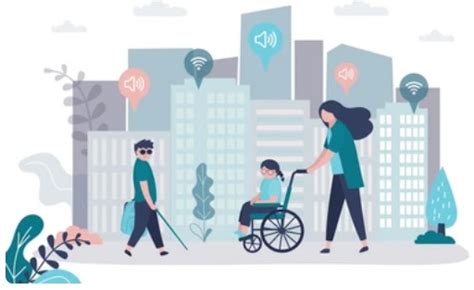 Infografía que muestra las tres dimensiones del Índice de Calidad del Entorno (ICE) y su relación con la inclusión de personas con discapacidad.