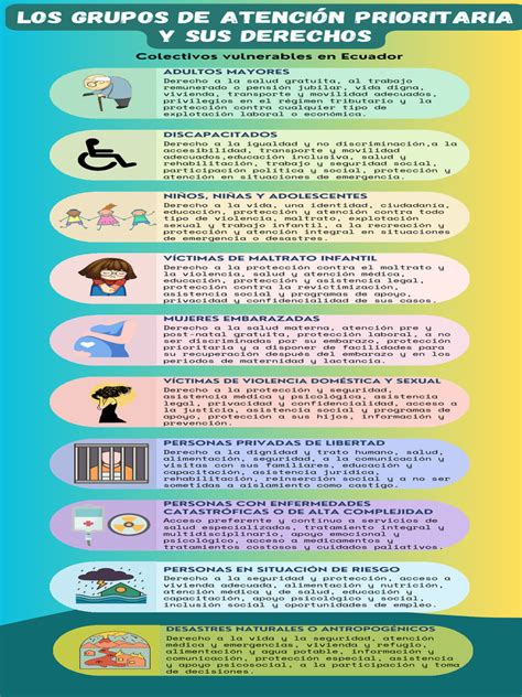 Infografía: Cadena de atención prioritaria en salud para población SENAME y cuidadores
