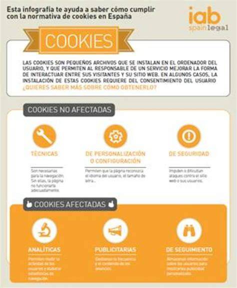 https://ejemplo.com/infografia-cookies-privacy.png