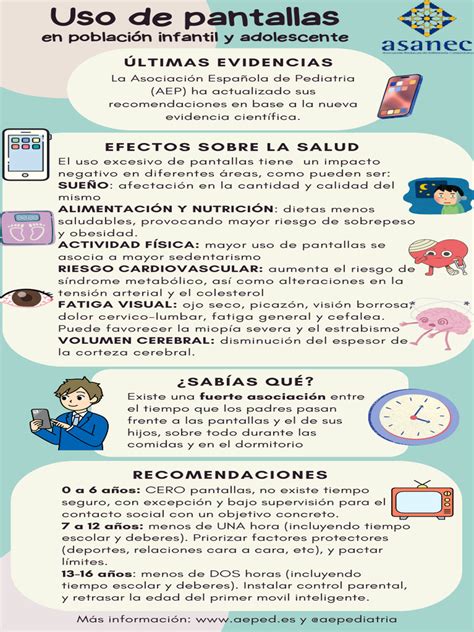 Gráfico o infografía sobre el tiempo de uso de pantallas y sus efectos.