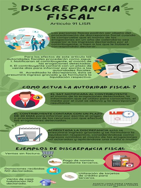 Infografía mostrando la discrepancia en las cifras de fallecimientos de menores en Sename según diferentes informes