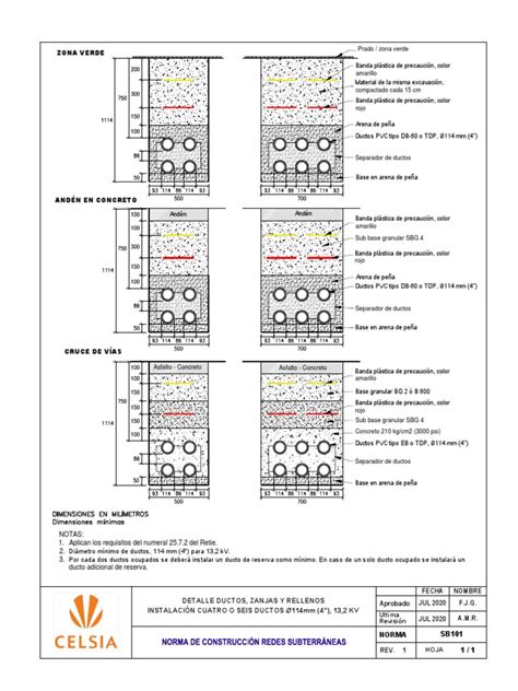 Diagrama de profundidades de canalizaciones eléctricas subterráneas para diferentes tipos de tránsito (peatonal, liviano, vehicular, pesado)