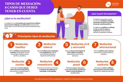 infografía que explica los pasos para fijar una pensión de alimentos, incluyendo la mediación previa y la demanda judicial