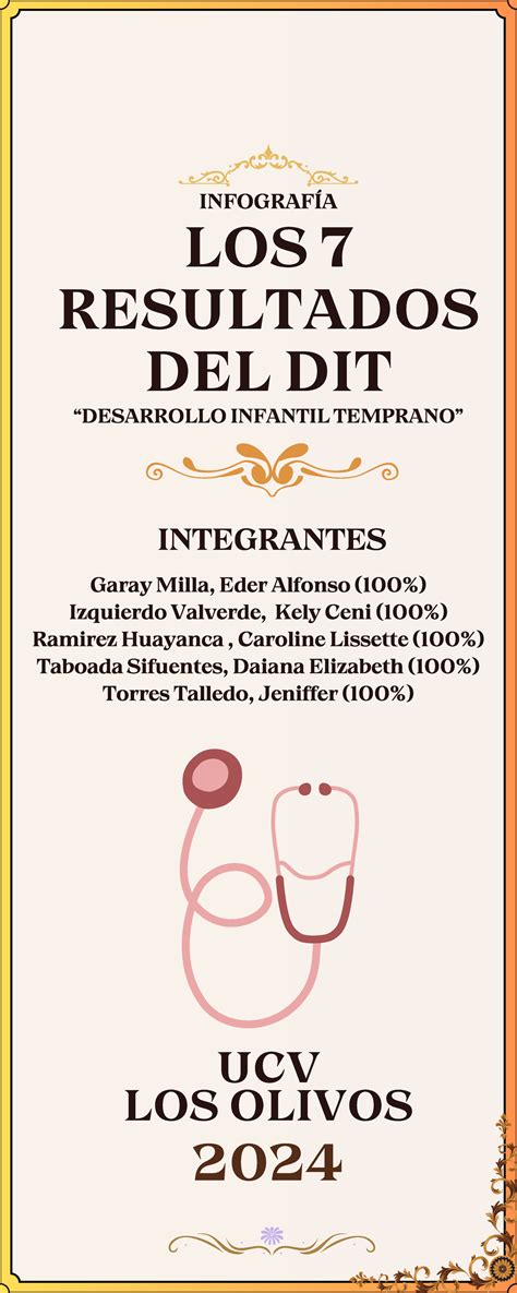 infografía sobre los resultados del plan MT-0