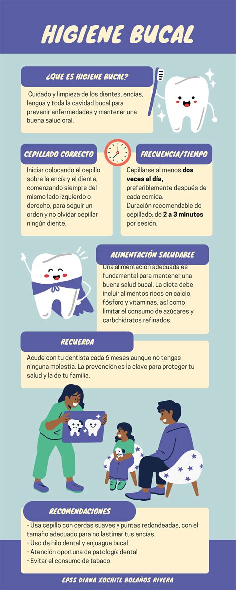 Infografía sobre higiene bucal y prevención de enfermedades