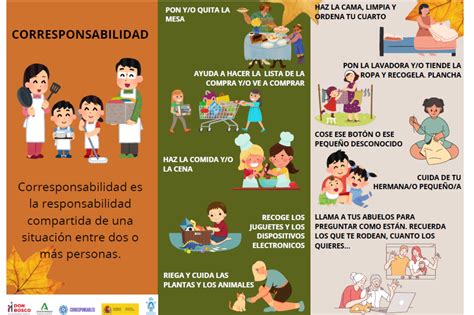 Imagen conceptual sobre la importancia de la corresponsabilidad en el cuidado y la crianza familiar