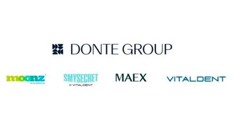 Infografía: Presencia global de Donte Group en España con sus marcas
