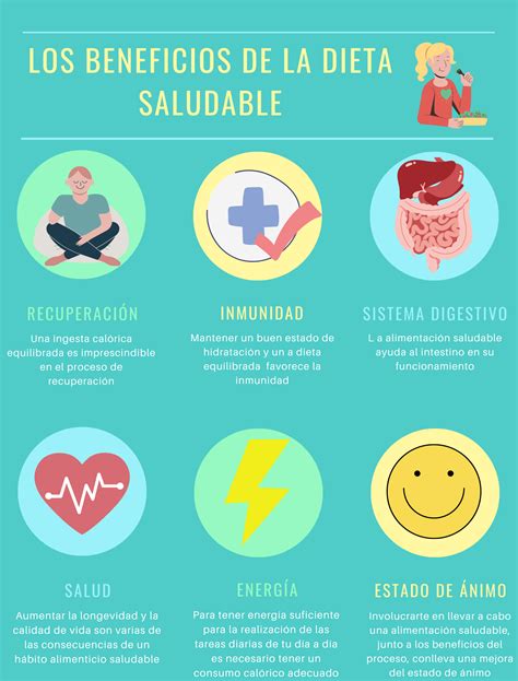 infografía con los beneficios de una dieta saludable en la tercera edad: sistema inmunológico, prevención de enfermedades crónicas, control de peso, energía y vitalidad, salud mental.