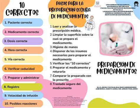 Checklist visual de preparación del hogar: medicamentos, seguridad, alimentación, cuidador presente