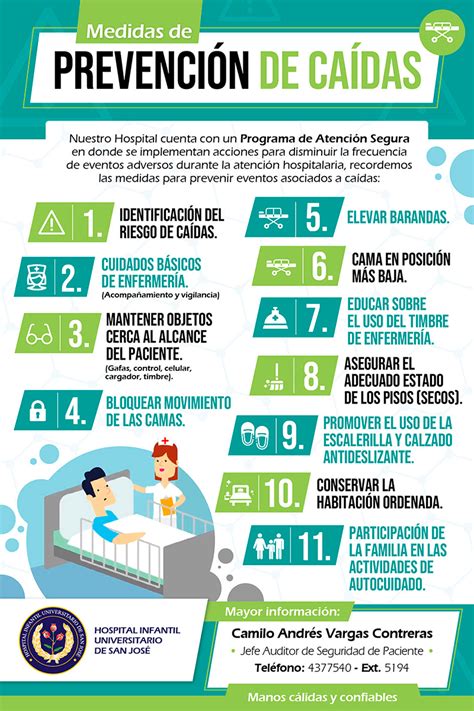 Infografía sobre medidas de prevención de caídas en el hogar.