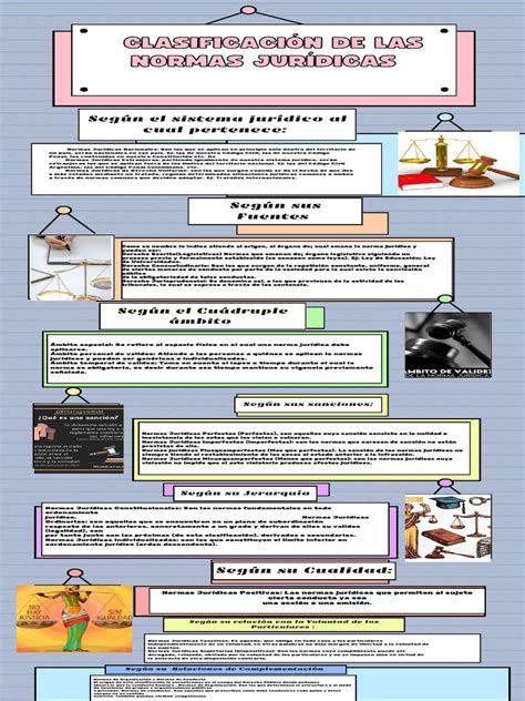 Infografía que detalla el origen etimológico de la palabra 