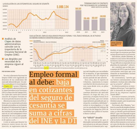 Infografía comparando las cifras de empleo formal según INE y Superintendencia de Pensiones.