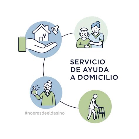 Infografía sobre los beneficios del Servicio de Ayuda a Domicilio