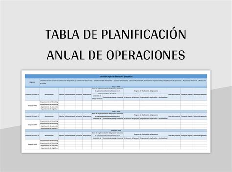 Tabla de planificación de cuidados